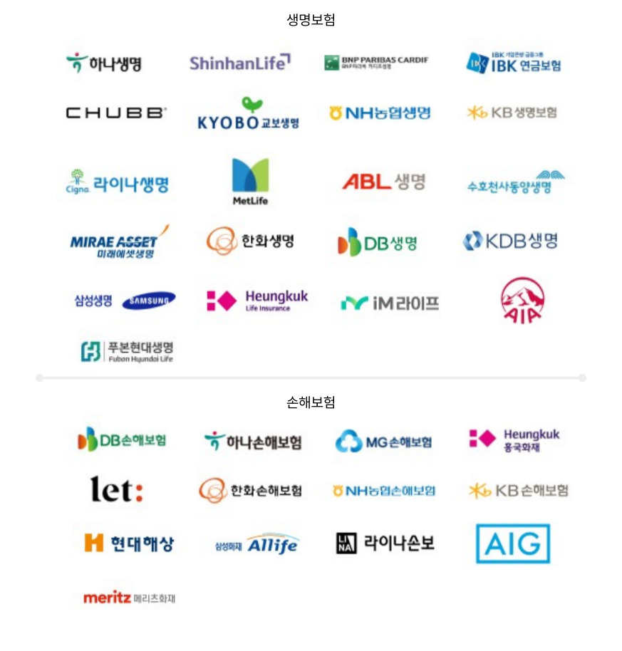 34개 보험사