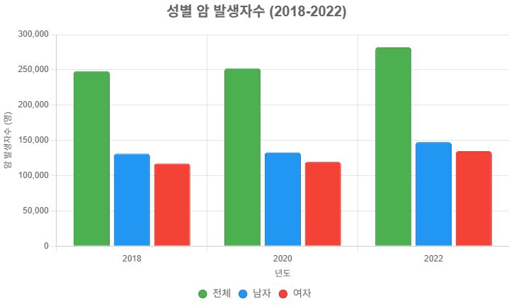 업로드된 이미지